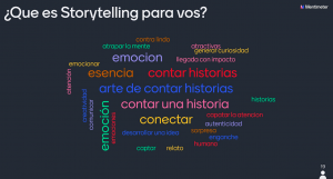 Qué es Storytelling para vos